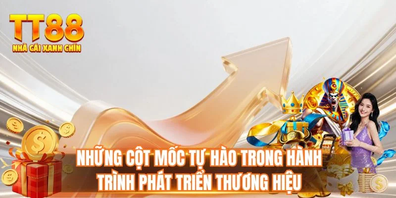 Những cột mốc tự hào trong hành trình phát triển thương hiệu